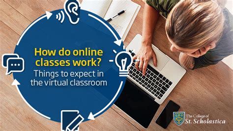 How Our Online Courses Work .